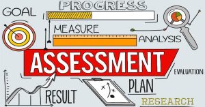 Different methods of assessment get used in educational systems